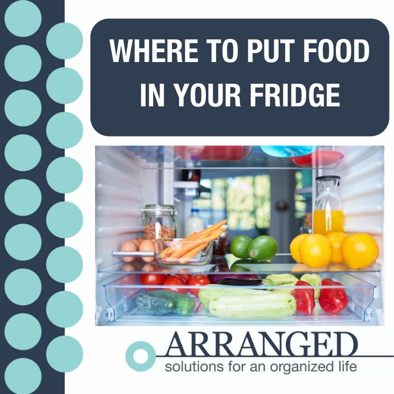 Refrigerator Organizing Where to Put Food in Your Fridge